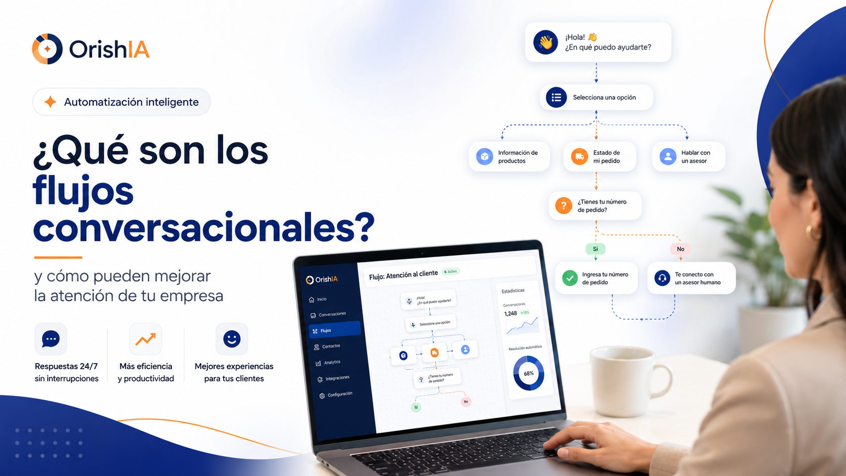 ¿Qué son los flujos conversacionales y cómo pueden mejorar la atención de tu empresa?